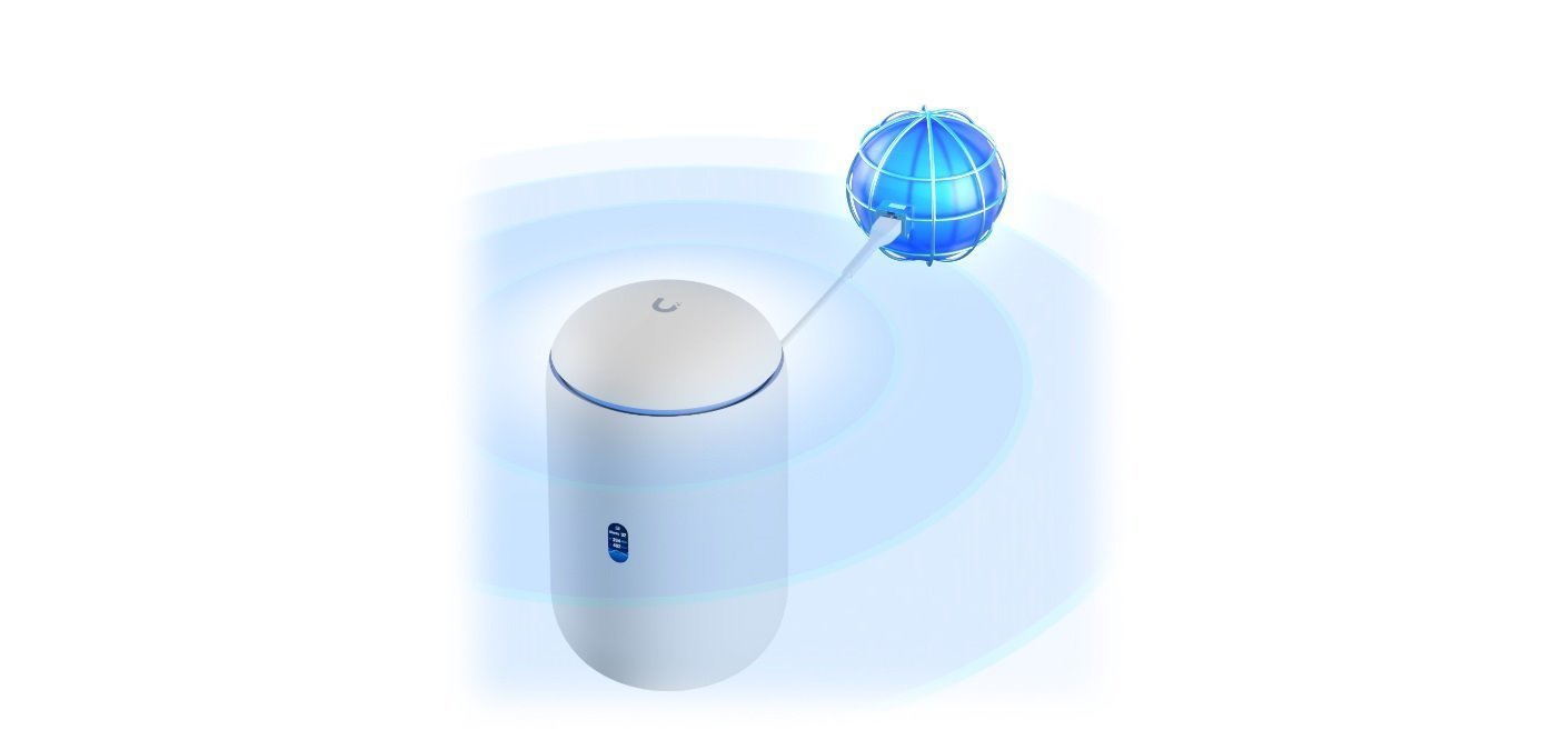 UI Dream Router 7