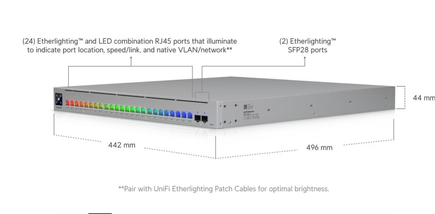 UI Enterprise Campus 24 PoE