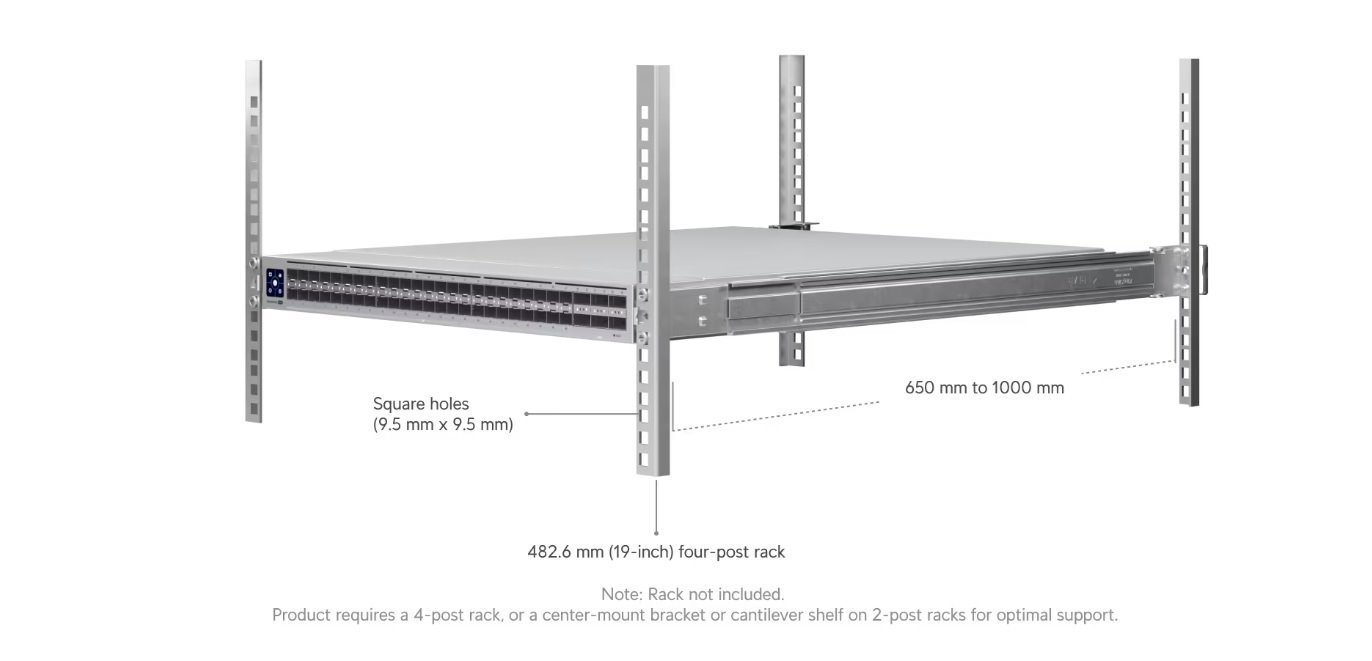 UI Enterprise Campus Aggregation