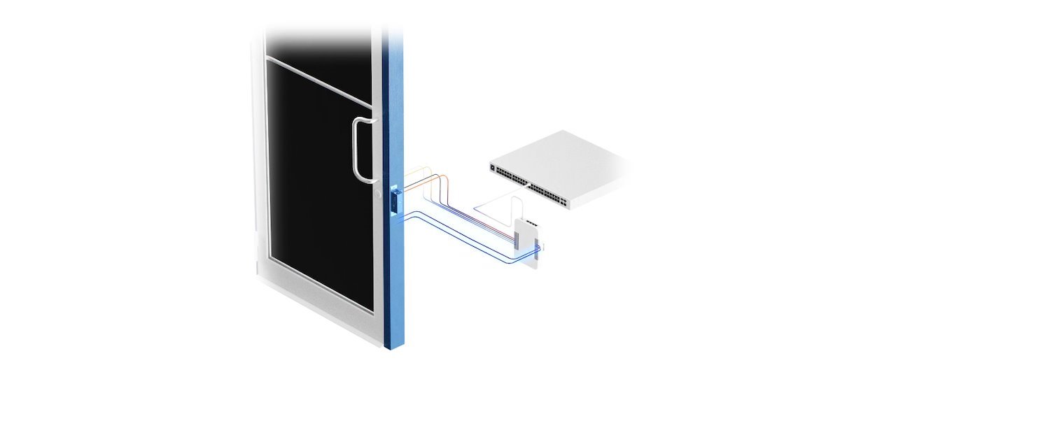 UI Fail-Safe Strike Lock