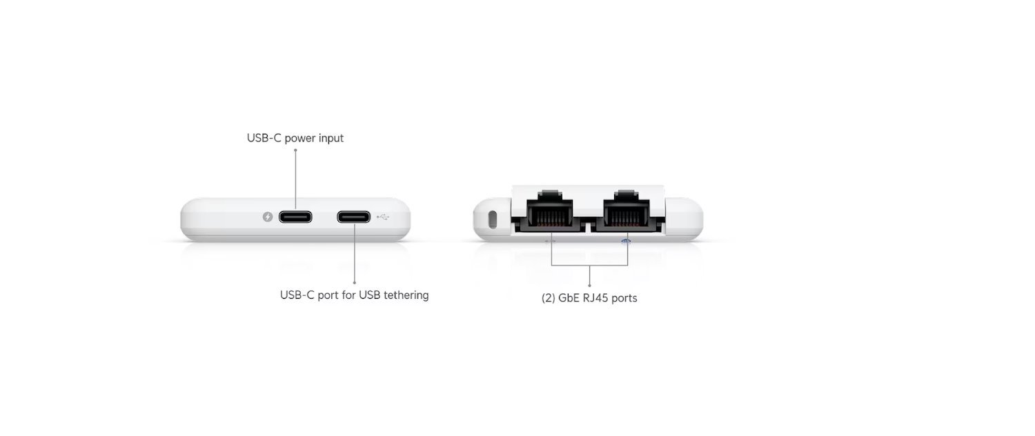 UI UniFi Travel Router