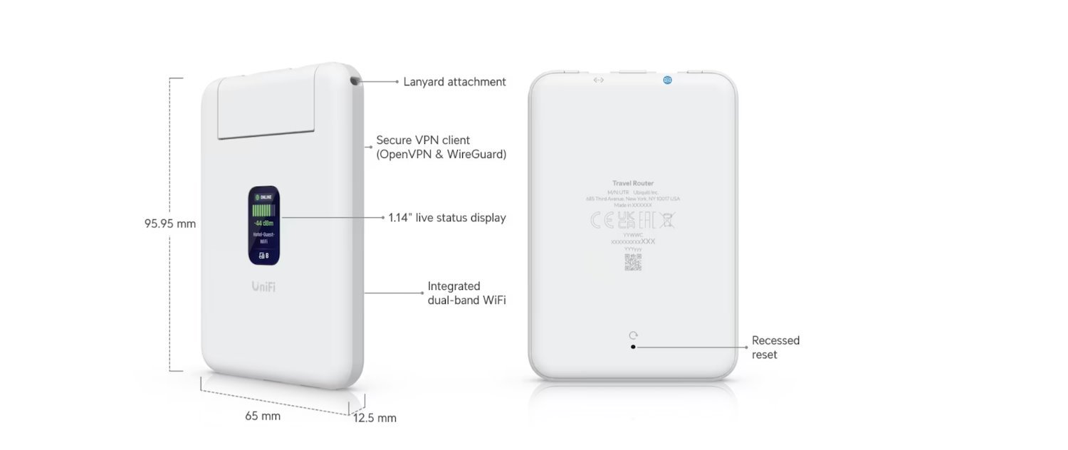 UI UniFi Travel Router