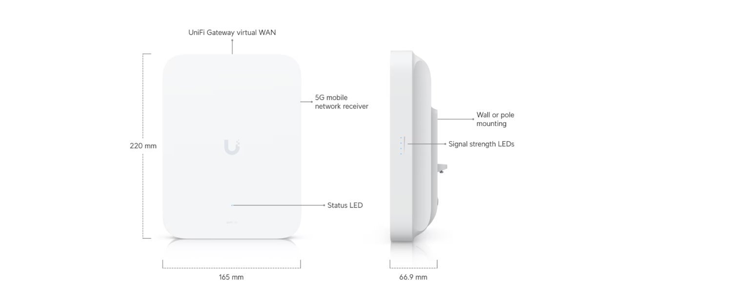 UI UniFi 5G Max Outdoor