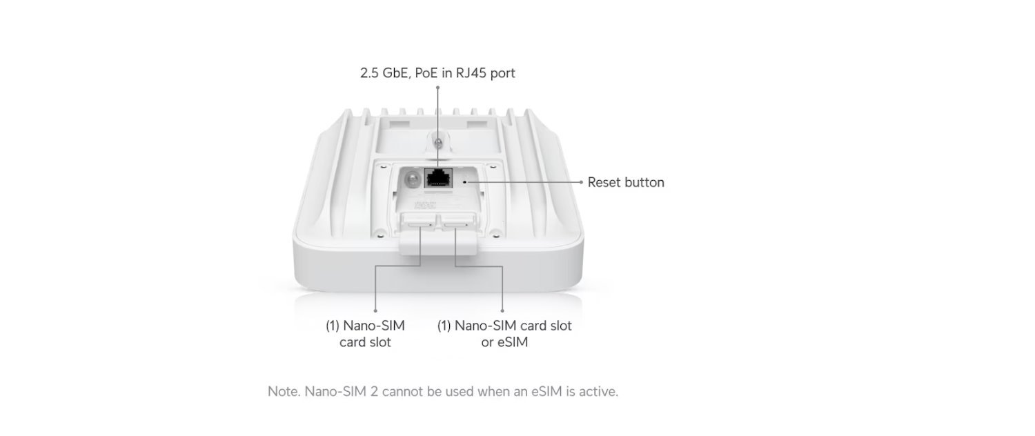 UI UniFi 5G Max Outdoor