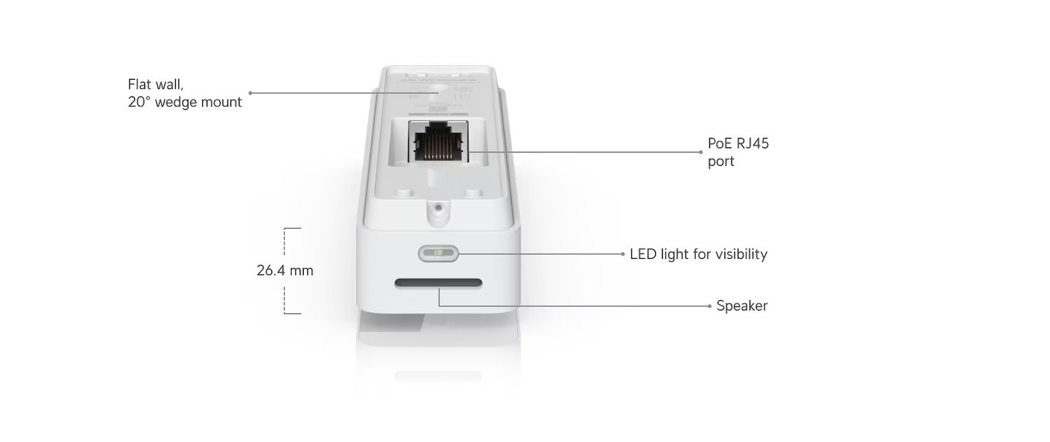 UI Doorbell Lite (White)