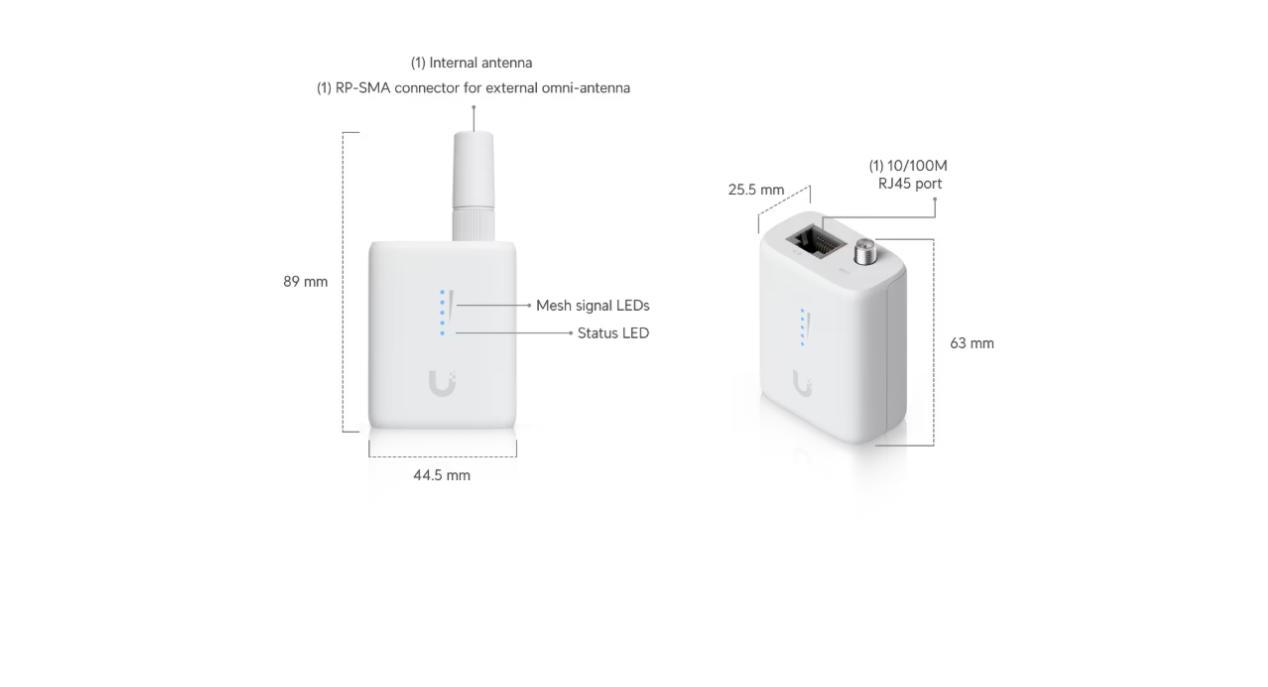 UI Device Bridge IoT