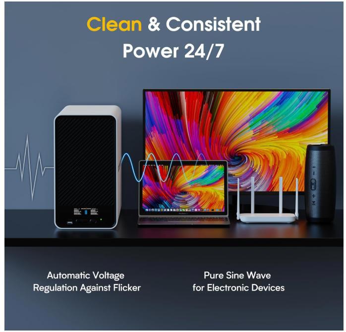 Lithium UPS Battery Backup 2000VA/1600W  and Surge Protector, Backup Battery Power Supply with LiFePO4 Batteries(460Wh), AVR, Line Interactive Sinewave UPS System, 8 Outlets, LCD Display