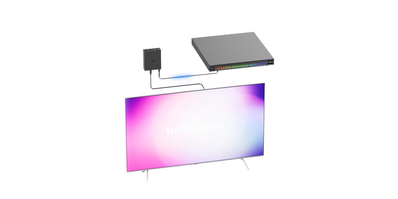 UI Enterprise Audio/Video Bridge