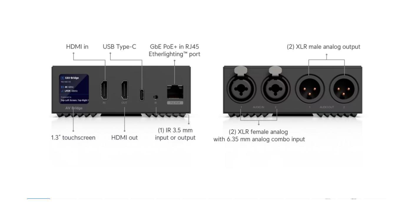 UI Enterprise Audio/Video Bridge