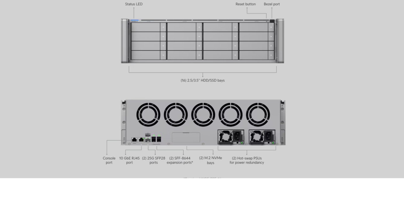 UI Enterprise NAS