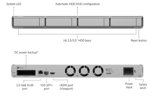 Network Video Recorder G2 Pro