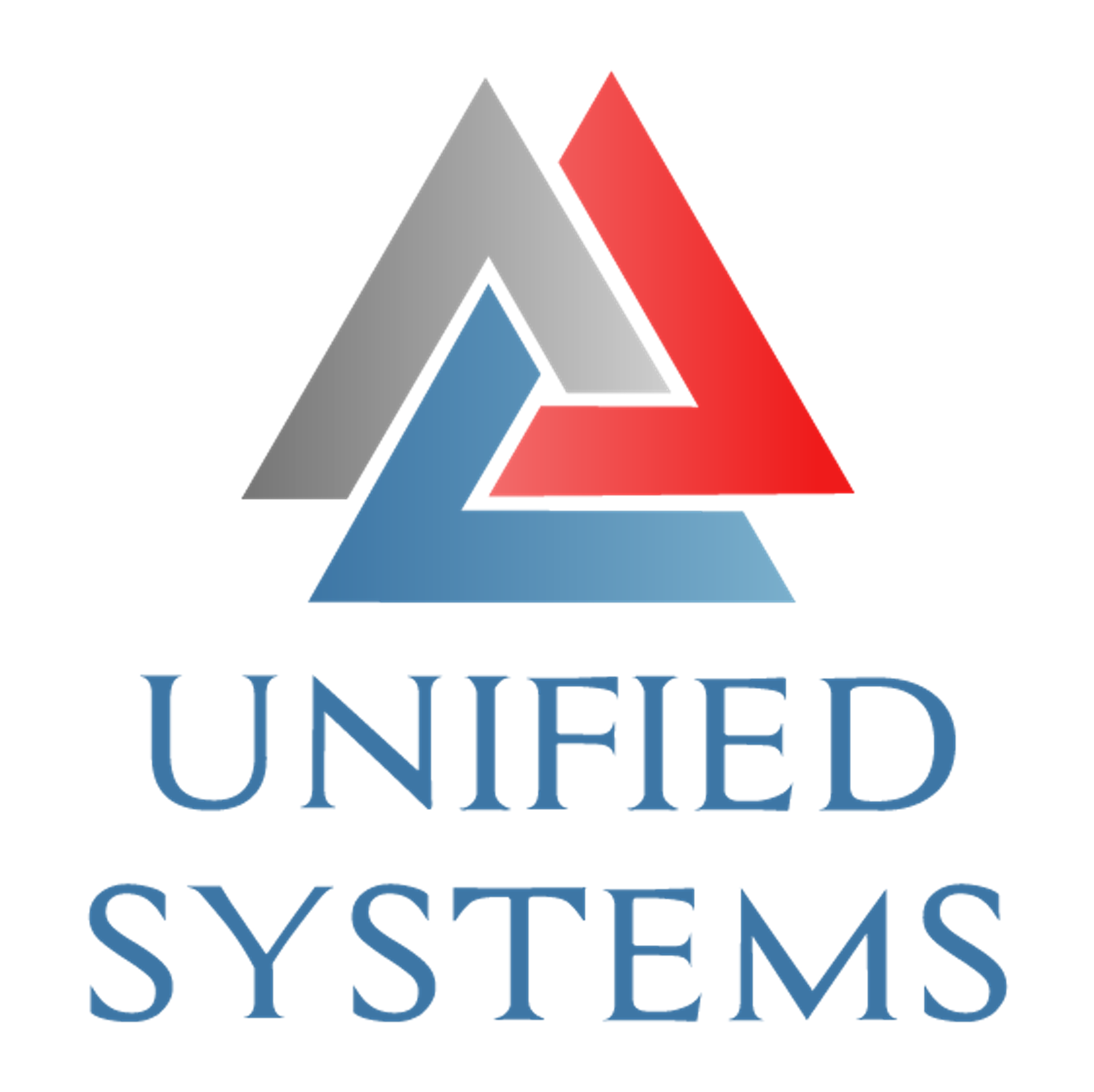 Security Awareness Training