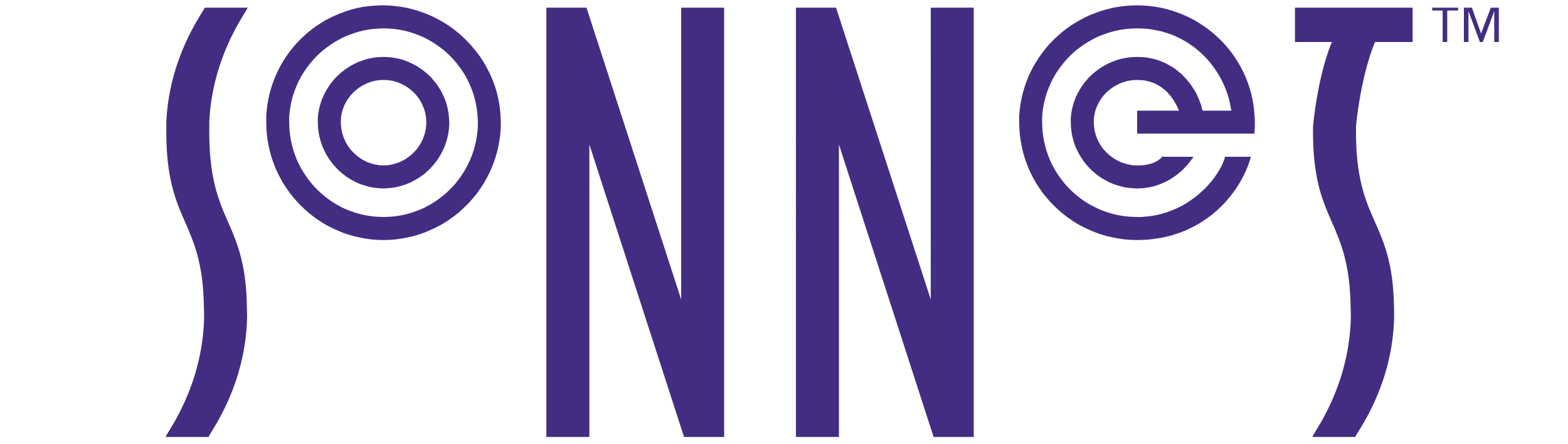 Sonnet Technologies Xmac Mini (2024+) Rackmount