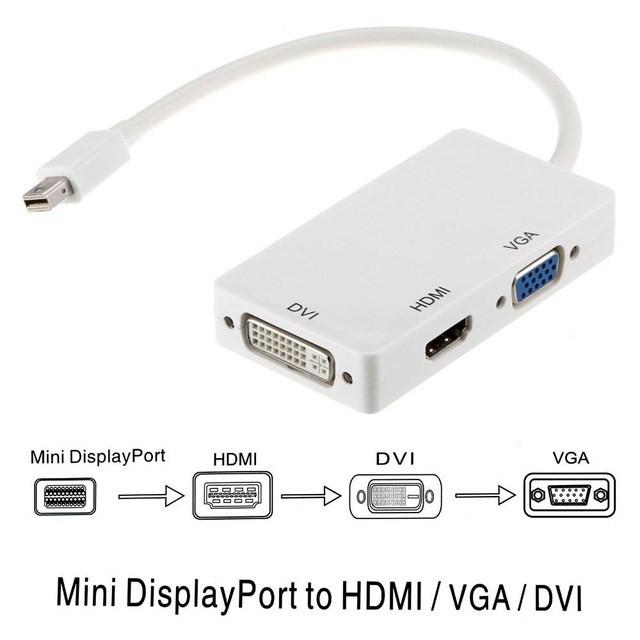 Astrotek 3 In1 Thunderbolt Mini DP DisplayPort To Hdmi Dvi Vga Hub Adapter Converter Cable For MacBook Air Mac Mini Microsoft Surface Pro 3/4/5