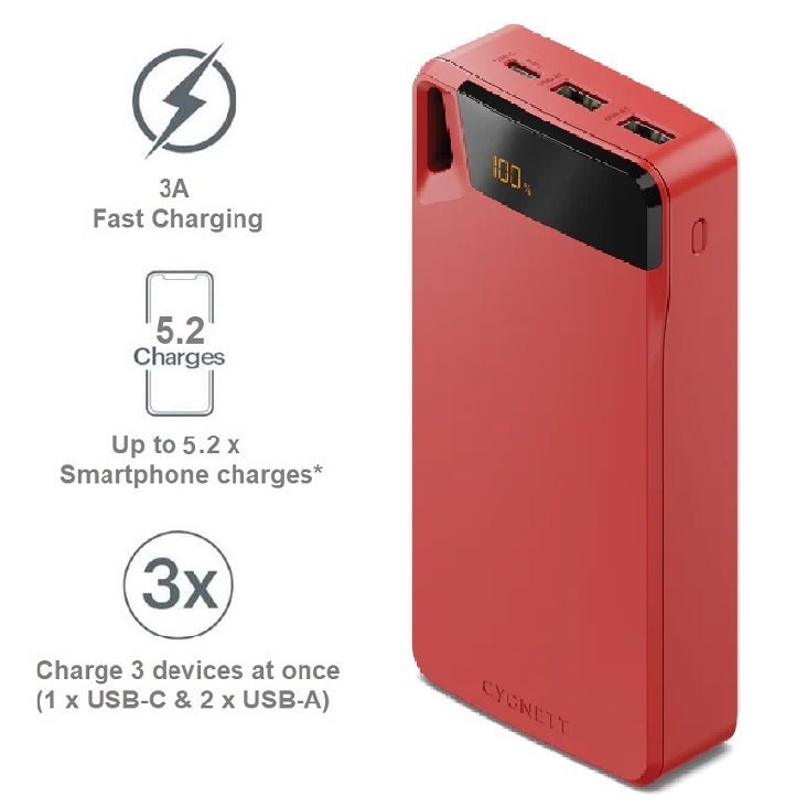 Cygnett ChargeUp Boost 4TH Gen 20K mAh Power Bank -Red(CY4753PBCHE)Triple Port(Dual Usb-A 15W + 1xUSB-C 15W),15cm Usb-C Cable,15W Max,2 Years Warranty