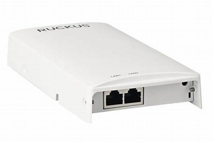 Ruckus Zone Flex H350 Indoor Wired Wireless Access Point 802.11Abgn Ac Dual Band
