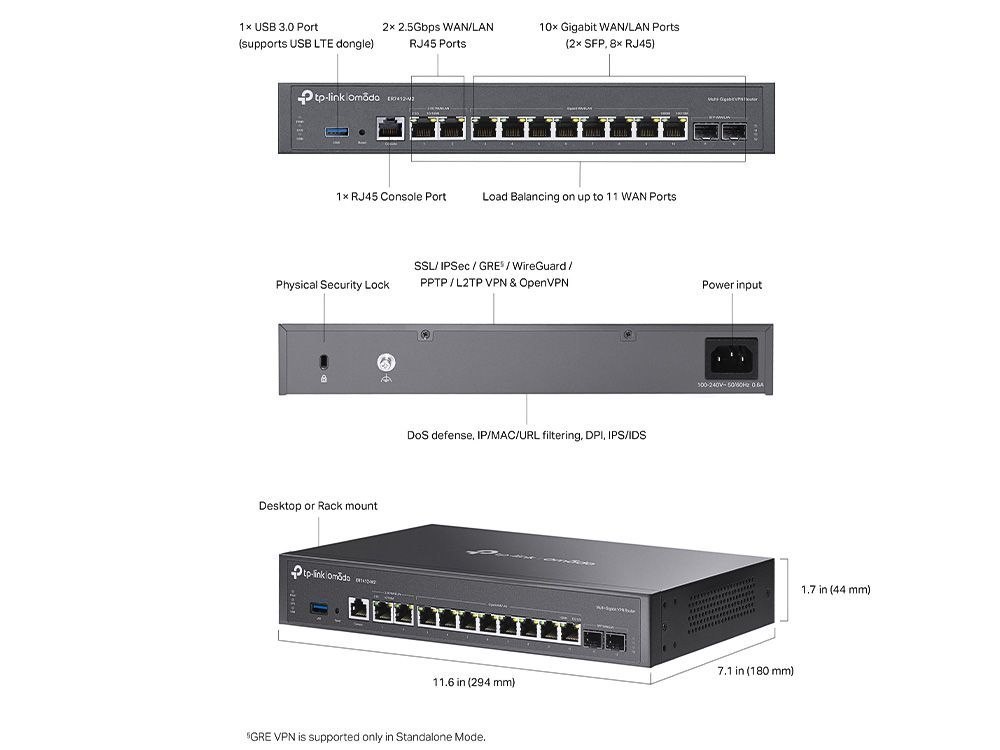 Omada Multi Gigabit VPN Gateway