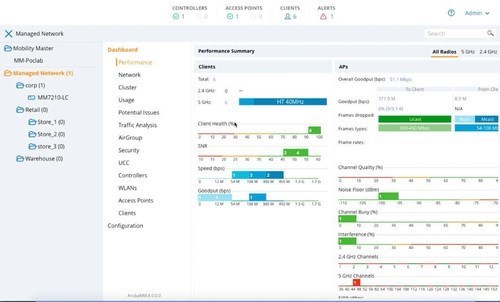 HPE Virtual Mobility Controller (RW) - License - 50 Access Point, 4000 User