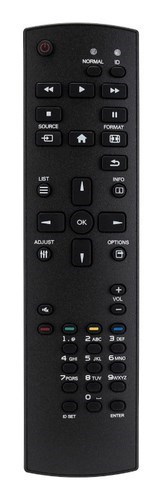 Iiyama RC Remotev09_ Remote Control, Ersatzteil