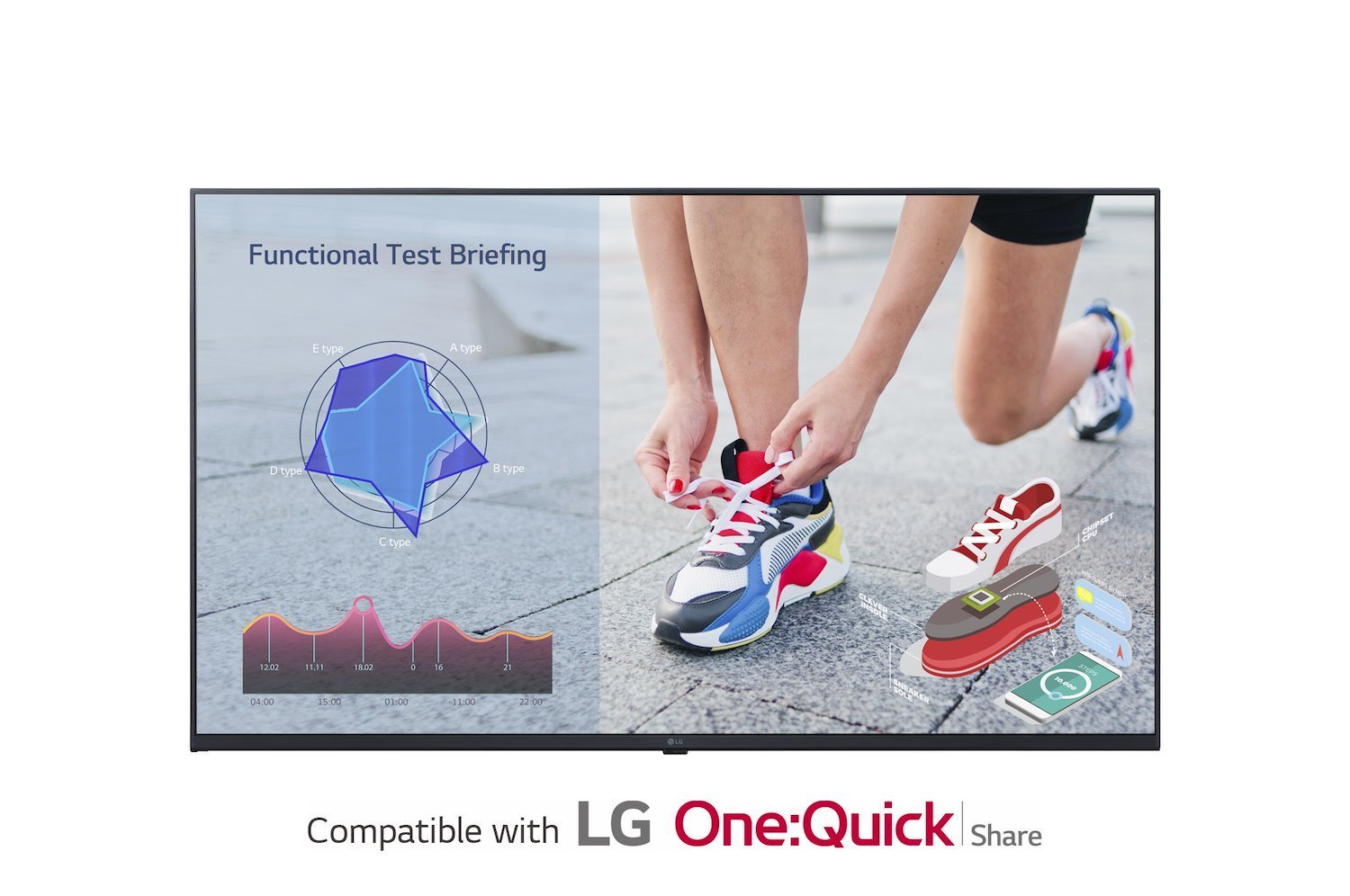 LG 55 55Ul3j 4K Ads 400Nits 1Mil1 Dynamic CR Webos 6.0 Digital Signage Panels