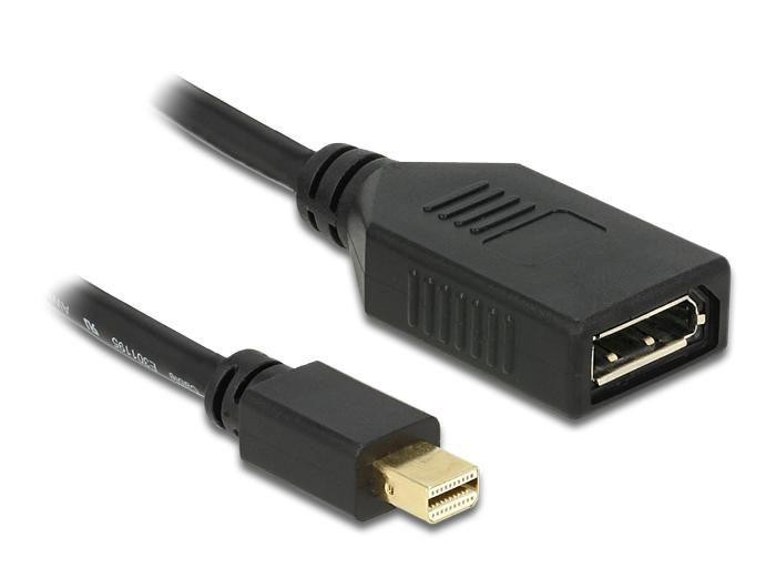 Delock Adapter Mini DisplayPort 1.2