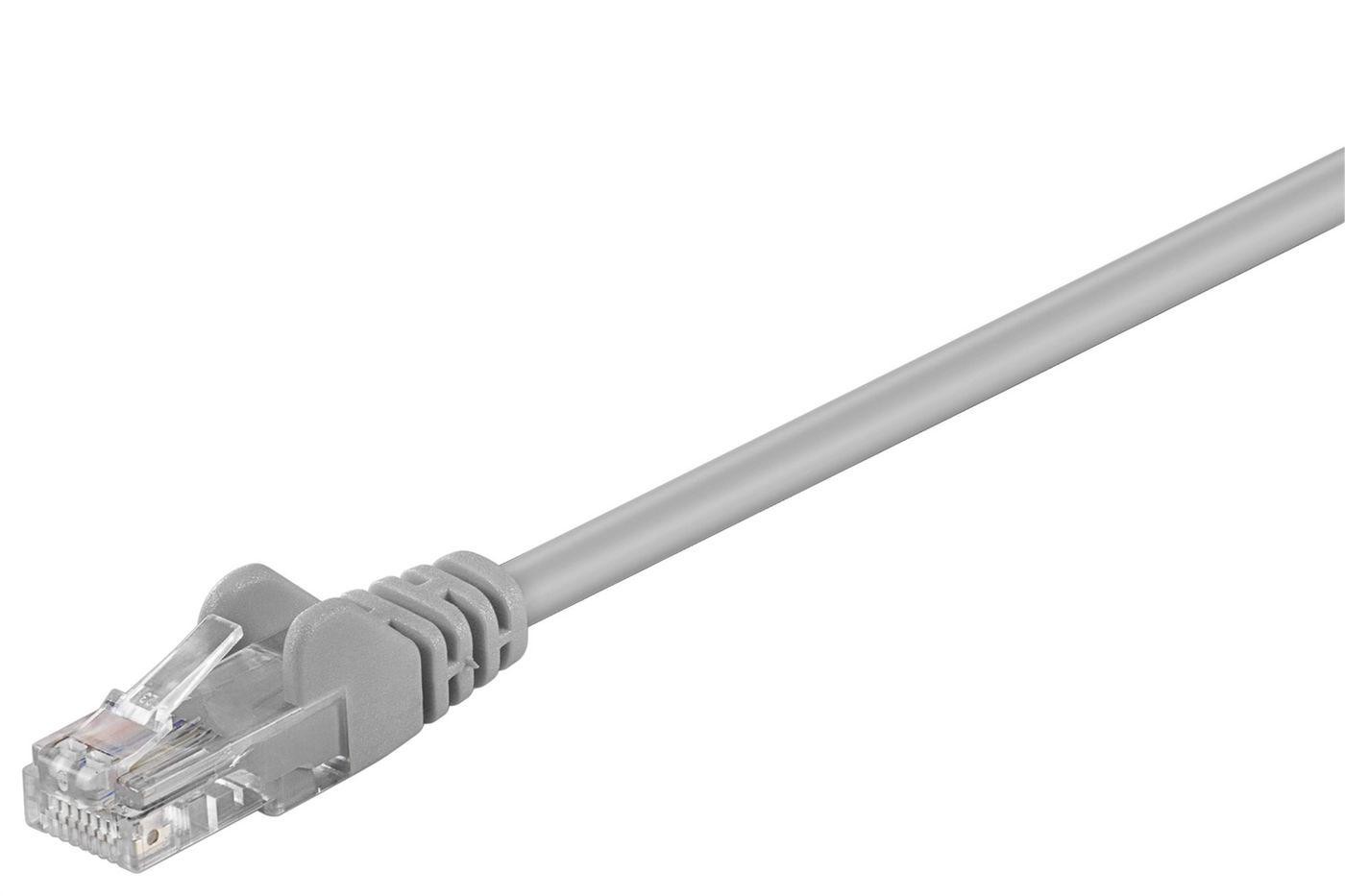 Microconnect F/Utp CAT5e 0.25M Grey PVC