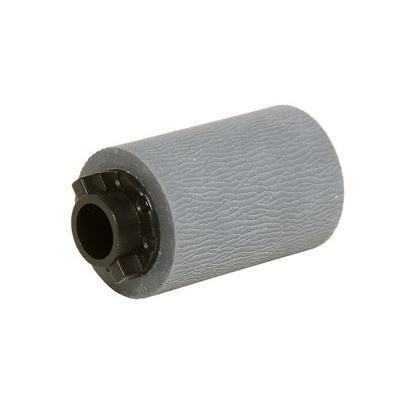 Canon Roller