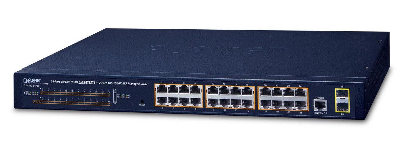 Planet IPv4, 24-Port Managed 802.3At